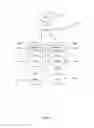 Fig. 09 - METADATA ARCHITECTURE FOR INTERFACING WITH AND PROCESSING METADATA ASSOCIATED WITH DIGITAL CONTENT