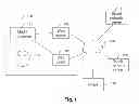 Fig. 02 - Method and device for associating metadata to media objects