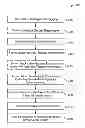 Fig. 01 - ASSIGNING KEYPHRASES
