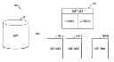 Fig. 01 - Anomaly, association and clustering detection