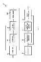 Fig. 02 - System and method for classifying data dump data