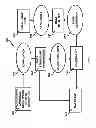 Fig. 03 - System and method for classifying data dump data