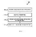 Fig. 05 - System and method for classifying data dump data