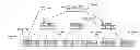 Fig. 01 - Concurrent access methods for tree data structures