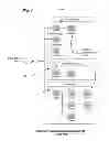 Fig. 02 - Concurrent access methods for tree data structures
