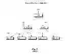 Fig. 03 - Concurrent access methods for tree data structures