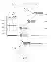 Fig. 06 - Concurrent access methods for tree data structures