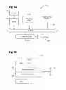 Fig. 07 - Concurrent access methods for tree data structures