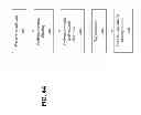 Fig. 05 - Method and system for implementing semantic analysis of internal social network content