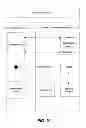 Fig. 10 - Methods, systems, and computer-readable media for semantically enriching content and for semantic navigation