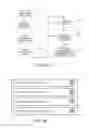 Fig. 05 - DYNAMIC FRAMEWORK FOR PSYCHOMETRIC TESTING