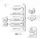 Fig. 03 - Visual search using multiple visual input modalities