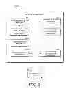 Fig. 04 - Visual search using multiple visual input modalities