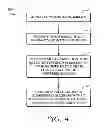 Fig. 05 - Visual search using multiple visual input modalities