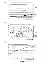 Fig. 06 - Method and system for providing statistical data from a data warehouse