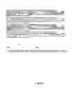 Fig. 07 - Method and system for providing statistical data from a data warehouse