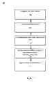 Fig. 03 - Social content suggestions based on connections