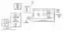 Fig. 01 - SYSTEM AND METHOD FOR RATING AUDIENCES OF NETWORK-BASED CONTENT OF MULTIPLE CONTENT PUBLISHERS
