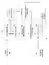 Fig. 02 - DISAMBIGUATOR