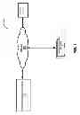 Fig. 02 - Generating an implied object graph based on user behavior