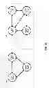 Fig. 05 - Generating an implied object graph based on user behavior