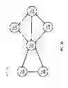 Fig. 06 - Generating an implied object graph based on user behavior