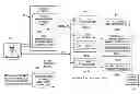 Fig. 01 - SYSTEM AND METHOD FOR ENHANCING METADATA IN A VIDEO PROCESSING ENVIRONMENT