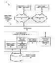 Fig. 01 - AUTOCLASSIFYING COMPOUND DOCUMENTS FOR ENHANCED METADATA SEARCH