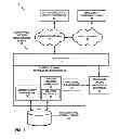 Fig. 02 - AUTOCLASSIFYING COMPOUND DOCUMENTS FOR ENHANCED METADATA SEARCH