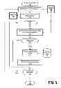 Fig. 06 - Combining problem and solution artifacts