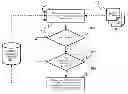 Fig. 01 - Managing Workload Optimized Systems using Relational Database Modeling and Triggers