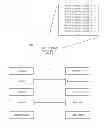Fig. 01 - Device, Method and Computer-Readable Medium For Recognizing Places
