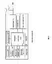 Fig. 05 - METHOD, SYSTEM AND APPARATUS FOR LOCATION-BASED MACHINE-ASSISTED INTERACTIONS
