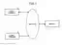Fig. 02 - Device and method for managing structured document, and computer program product