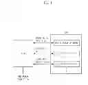 Fig. 02 - Method, apparatus, and system to recommend multimedia contents using metadata