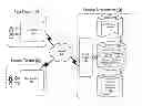 Fig. 01 - Tenantization of search result ranking