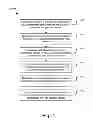 Fig. 06 - Tenantization of search result ranking