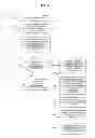 Fig. 05 - Determining common table definitions in distributed databases