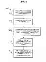 Fig. 06 - Determining common table definitions in distributed databases