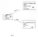 Fig. 07 - Taxonomy Generator
