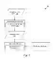 Fig. 02 - Generation of a user interface based on a relational data model