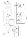 Fig. 05 - Dimensionally constrained synthetic context objects database
