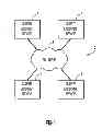 Fig. 02 - Activity based recommendations within a social networking environment based upon graph activation