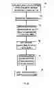 Fig. 07 - Activity based recommendations within a social networking environment based upon graph activation