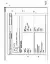 Fig. 09 - Activity based recommendations within a social networking environment based upon graph activation