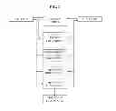 Fig. 04 - GEOGRAPHIC LOCATION CODING SYSTEM