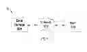 Fig. 02 - System and method for data analysis and display