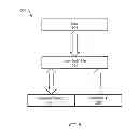 Fig. 06 - System and method for data analysis and display