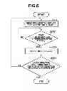 Fig. 07 - Information processing apparatus, storage medium, and control method