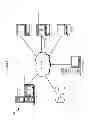 Fig. 02 - Client to client resource sharing in a client-server file-system